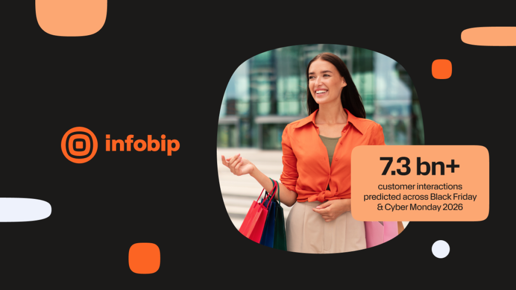 AI mijenja shopping: za Black Friday i Cyber Monday očekuje se više od 7,3 milijarde interakcija
